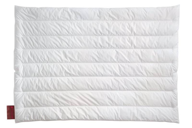 Centa-Star Kunstfaserbettdecke Centa-Star Kunstfaserbettdecke von Centa-Star