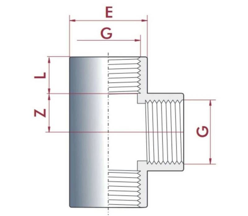 Cepex Schweißfitting PVC-U T-Stück IG 1/2" PN10 von Cepex