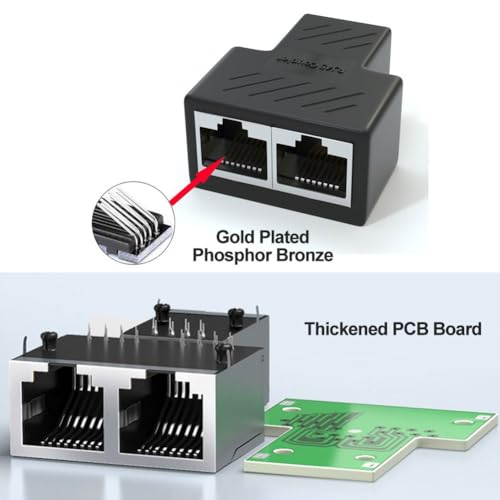 2 Stück LAN Splitter Verteiler,Ethernet-Kabeladapter,LAN Ethernet Extender 1 männlich zu 2 weiblich Cable für Cat5 Cat5e Cat6 Cat7 von Cerioll