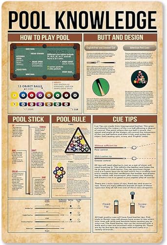 Metall-Blechschild mit Pool-Wissen, Billard, Poolregeln, Planung, Bildung, Infografik, Poster, Schule, Club, Zuhause, Küche, Café, Garage, Wanddekoration, 20,3 x 30,5 cm Metall-Blechschild mit Pool-Wissen, Billard, Poolregeln, Planung, Bildung, Infografik, Poster, Schule, Club, Zuhause, Küche, Café, Garage, Wanddekoration, 20,3 x 30,5 cm von Ceudet