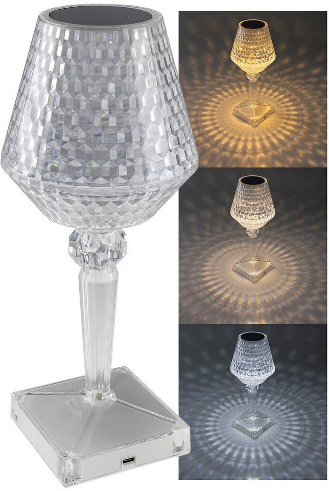 ChiliTec Tischleuchte LED Tischleuchte Akku, 26 cm, Touchschalter ChiliTec Tischleuchte LED Tischleuchte Akku, 26 cm, Touchschalter von ChiliTec