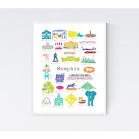 Memphis Tennessee A Bis Z Wand Kunstdruck, Von Chufish Studio | Abcs/Alphabet Deko Für Zuhause, Büro, Klassenzimmer Oder Kinderzimmer von ChufishStudio