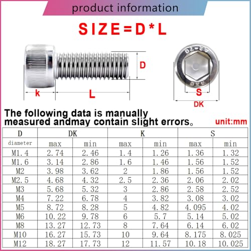 Metallschrauben 5-60Pcs M2 -M3 304 Edelstahl Hex Hex Buchse Kopf Kappe Kopf Bolt Schraube(10mm,M2.5 (60PCS)) von Cilky