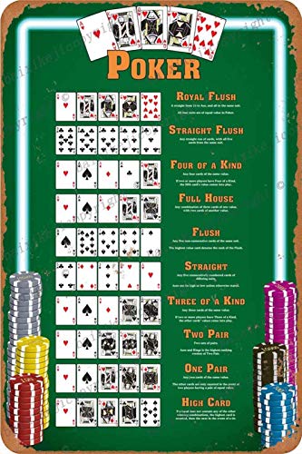 Cimily Texas Hold'em Winning Poker Hands Chart Vintage Blechschilder Zinn Poster Retro Metallschild Plaque Art Wanddekoration 8 × 12 Zoll von Cimily