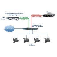 Cisco FEAT LIC COMMUNICATIONS MANAGER Cisco FEAT LIC COMMUNICATIONS MANAGER von Cisco Systems