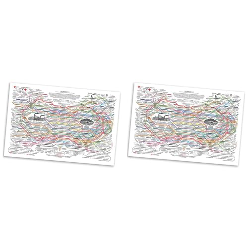 ClAZTyict 2X Heilungsnetz-Poster, Natürliche Heilmittel, Diagramm, Leinwand, Wandkunst, Horizontaler Posterdruck, Poster für Psychische Gesundheit von ClAZTyict