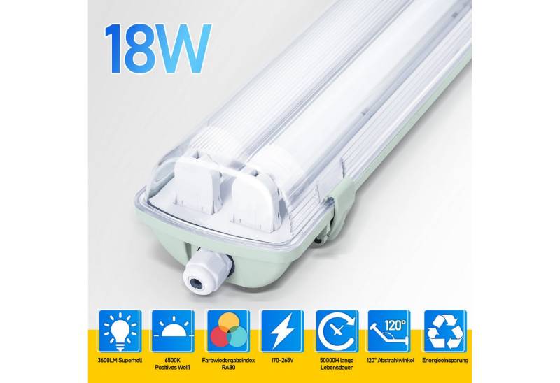 Clanmacy Außen-Deckenleuchte LED Feuchtraumleuchte Wannenleuchte Garage Leuchtstoff Keller, 2X18W 120CM, Neutralweiß von Clanmacy