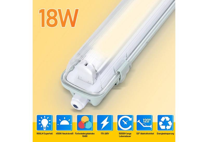 Clanmacy Außen-Deckenleuchte LED Feuchtraumleuchte Wannenleuchte Wannenleuchte T8 LED Röhre IP65, 1X18W 120CM, Neutralweiß von Clanmacy