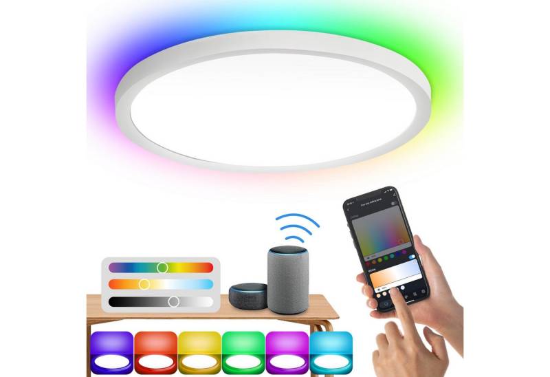 Clanmacy Deckenleuchte LED Deckenleuchte Wohnzimmer Rund Weiß Dekcenlampe Flach Küchenlampe von Clanmacy
