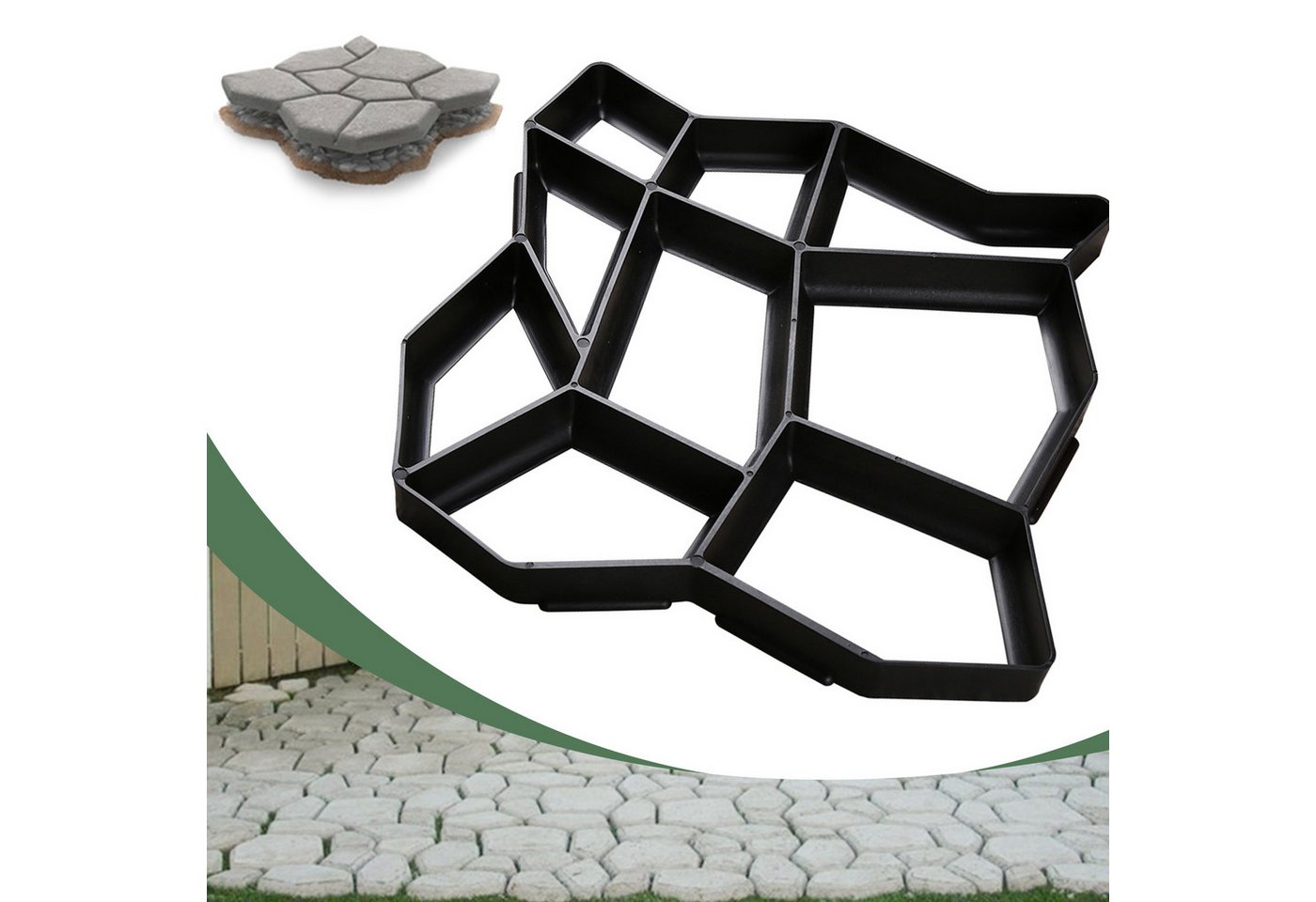 Clanmacy Gipsfaserplatten 1-5x DIY Pflasterform Gehweg Form Garten Kunststoff Schalungsform, (1-St) von Clanmacy