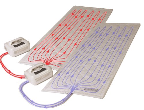 Matratze Topper klimatisiert COUPLE - Thermotherapie = optimale Schlaf ZEN & Wohlbefinden von Climsom