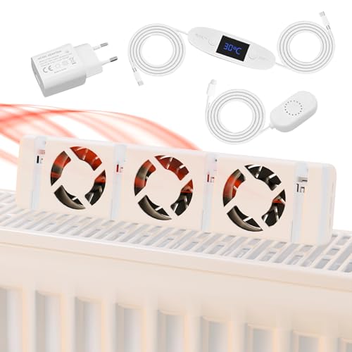Heizkörperventilator Single Set mit 1x Ventilator – Effizienter Lüfter für Heizkörper | Heizungsventilator zur Heizkostenersparnis | Leiser Heizkörperlüfter für gleichmäßige Wärmeverteilung von Clip'n'Shade