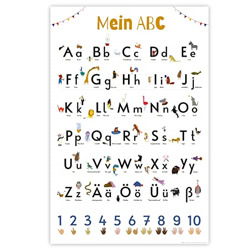 Close Up Das ABC Premium Poster für Kinder, Alphabet Lern-Kunst-Plakat - 61 x 91,5 cm, UV-Lack Beschichtung Exklusiv von Close Up