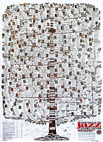 Close Up Highlights of The Jazz Story in USA Poster (68,5cm x 98,5cm) + Geschenkverpackung. Verschenkfertig! von Close Up
