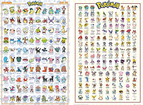 Pokemon Poster 2er-Set GröÃŸe 61 x 91,5 cm von Close Up
