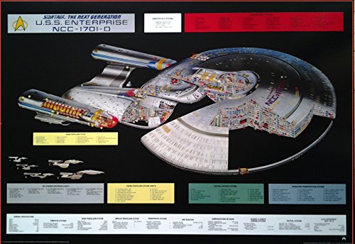 Close_up Star Trek: USS Enterprise NCC-1701-D, Cutaway | US Filmplakat, Poster [68 x 98 cm] von Close_up