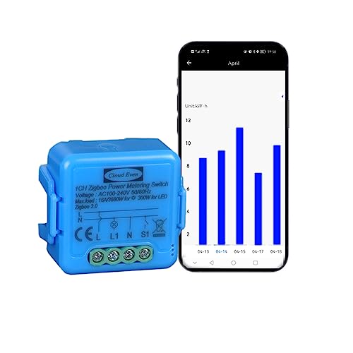 zigbee Schalter 16A 3680W Modul mit Leistungsmessung, Energie-Überwachung, Fernsteuerung Relais, Überlastschutz, Timer-Funktion, Kompatibel mit Alexa (1) von Cloud Even