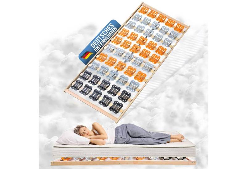 Teiltellerlattenrost CubiFlex, Coemo, Kopfteil nicht verstellbar, Fußteil nicht verstellbar, 80x200 cm perfekte Druckentlastung gesundes Schlafklima Selbstmontage von Coemo