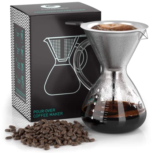 Coffee Gator Kaffeebereiter (800 ml) - Pour Over Kaffeebrüher für Filterkaffee - Glas Kaffeekanne mit Filter aus Edelstahl - Kaffee Zubehör für 5-6 Tassen, Farblos von Coffee Gator