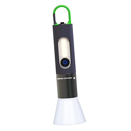 Colcolo Tragbare Taschenlampen Zoombare Superhelle Blitzlichter Wiederaufladbare Handtaschenlampe 4 Modi für Camping Wandern Zuhause Arbeiten im Freien von Colcolo