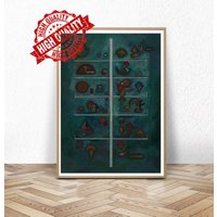 Levels/Vasily Kandinsky By Wassily Kandinksy By Wassily Kandinsky Museum Poster Gallery Print Levels/Vasily Kandinsky By Wassily Kandinksy By Wassily Kandinsky Museum Poster Gallery Print von ColorfulDreamsStudio