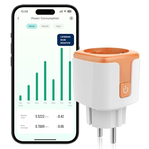 Comboss WLAN Steckdose 16A mit Strommessung Steckdose Smarte Steckdose Wlan Steckdose Smart Plug Energiekostenmesser Sprachsteuerung Zeitschaltuhr/Zeitplan (1 Stück) von Comboss
