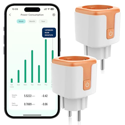 Comboss WLAN Steckdose 16A mit Strommessung Steckdose Smarte Steckdose Wlan Steckdose Smart Plug Energiekostenmesser Sprachsteuerung Zeitschaltuhr/Zeitplan (2 Stück) von Comboss