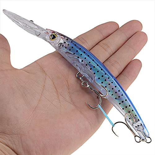 Sinkende Minnow Fischerei Köder 17 cm 24g lebensechter Fisch Schwingen Hartköder Geräuschfischerei Tackle Tiefenköder (Color : 12) von Comcapy
