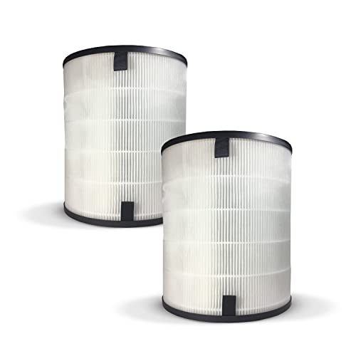 Comedes Filter für Levoit LV-H133 Luftreiniger, einsetzbar statt LV-H133-RF. HEPA & Aktivkohle Kombifilter (2 Stück) von Comedes