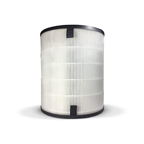 Comedes Filter für Levoit LV-H133 Luftreiniger, einsetzbar statt LV-H133-RF. HEPA & Aktivkohle Kombifilter von Comedes