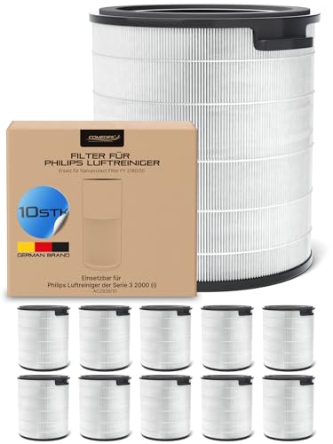 Comedes Filter für Philips AC2939/10 Luftreiniger (Serie 3, 2000i), einsetzbar statt Philips FY2180/30 Nano-Protect (10 Stück) von Comedes