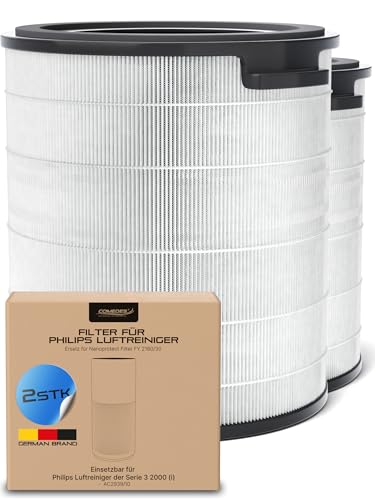 Comedes Filter für Philips AC2939/10 Luftreiniger (Serie 3, 2000i), einsetzbar statt Philips FY2180/30 Nano-Protect (2 Stück) von Comedes