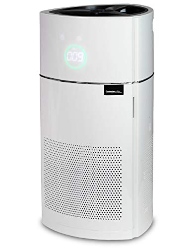 Comedes Lavaero 900 - Moderner 5-Stufen Luftreiniger inkl. Aktivkohle, HEPA-Filter und Ionisator | CADR 380m³/h | Luftqualitätssensor (PM2.5) | Ideal für Allergiker & Raucher | Räume bis 60m² von Comedes