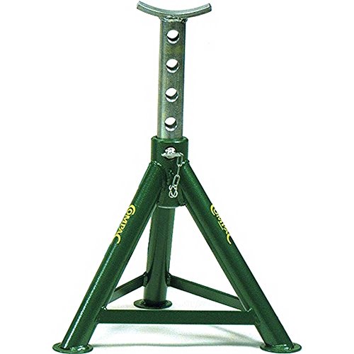 Compac Unterstellböcke CAX CAX 3 max. 3,0 to. Mind. Höhe: 315mm max. Höhe: 540mm von Compac