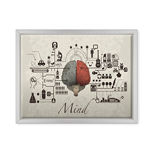 Bild auf Leinwand – gerahmt – fertig zum Aufhängen – abstrakte Kunst – Funktionen des Gehirns Design La Mente – The Mind – Medizin – 30 x 40 cm – Moderner Stil Weiß – (Code 010) von ConKrea