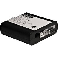 ConiuGo VORTIX LTE Data Telegram Bridge LTE Modem ConiuGo VORTIX LTE Data Telegram Bridge LTE Modem von ConiuGo
