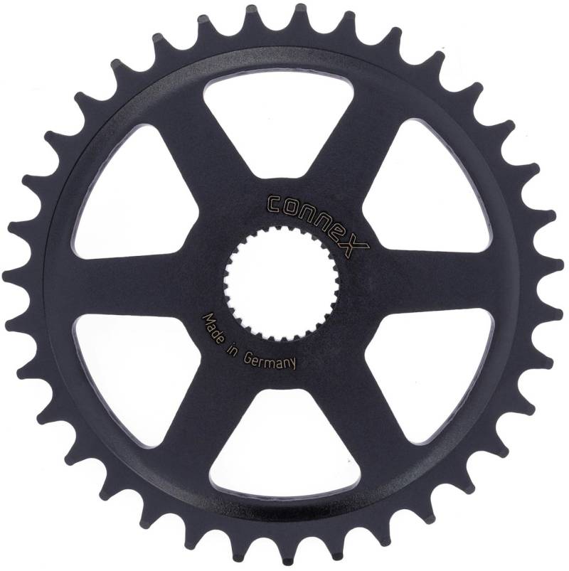 Connex Ritzel von Connex