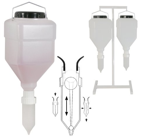 Aufhängekette als Zubehör zu Dispensersystem 'Saucenkuh'® von Contacto Bander