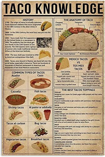 Taco Knowledge Vintage Metall-Blechschild Geschichte & Anatomie Kunst Poster Büro Bauernhof Menschen Höhle Café Club Garage Hotel Geschäfte Wohnzimmer Zuhause Lustiges Schild 20,3 x 30,5 cm von Contrence