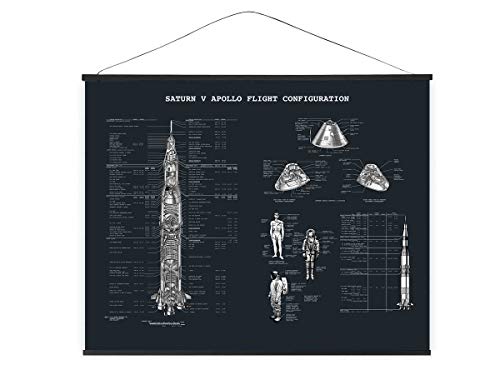 CoolChange XXL Weltraum Rollbild aus Stoff | Wandbild mit Saturn V Rakete | Poster 100x81cm von CoolChange