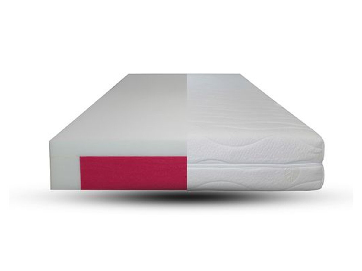 CoolSleep Belaro Matratze XXL250 (bis 250 KG) von CoolSleep