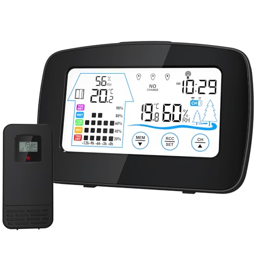 Weather Station mit Farbdisplay - Innen/Außen Thermometer Hygrometer, Wettervorhersage, Funk-Uhr, Komfortanzeige & Wochenkalender von Coraltree