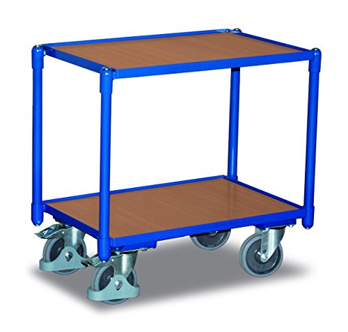 Cordes sw-410.500 Euro-System-Roller mit 2 Ladeflächen, Blau von Cordes