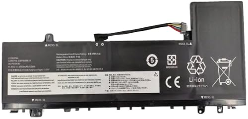 CoreParts Battery 11.55V 4750mAh 54.86Wh for Lenovo Laptop, MBXLE-BA0469 CoreParts Battery 11.55V 4750mAh 54.86Wh for Lenovo Laptop, MBXLE-BA0469 von CoreParts