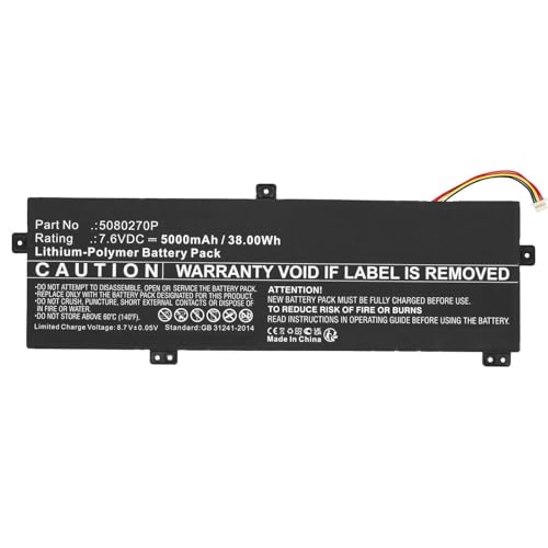 CoreParts Battery 38WH 7.6V 5000mAh for Gateway Notebook, Laptop, MBXGA-BA0020 CoreParts Battery 38WH 7.6V 5000mAh for Gateway Notebook, Laptop, MBXGA-BA0020 von CoreParts