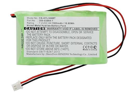 CoreParts Ersatzteil Battery 10.80Wh NI-Mh 7.2V 1500mAh for Alarm System, MBXAL-BA002 CoreParts Ersatzteil Battery 10.80Wh NI-Mh 7.2V 1500mAh for Alarm System, MBXAL-BA002 von CoreParts