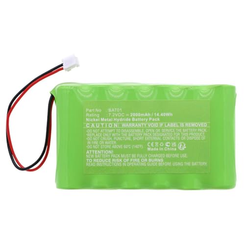 CoreParts Ersatzteil Battery 14.40Wh 7.2V 2000mAh for Scantronic Alarm System, MBXAL-BA111 von CoreParts