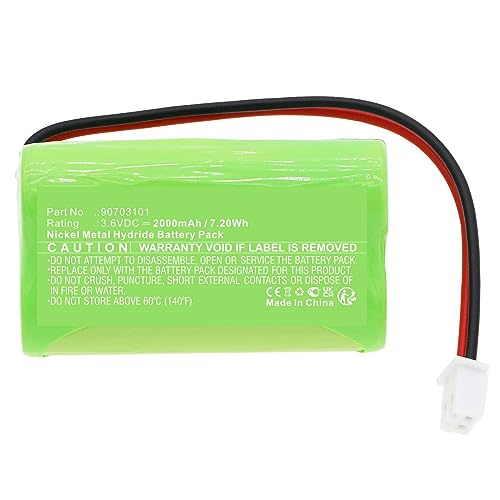 CoreParts Ersatzteil Battery 7.20Wh NI-MH 3.6V 2000mAh Green, MBXEL-BA036 von CoreParts