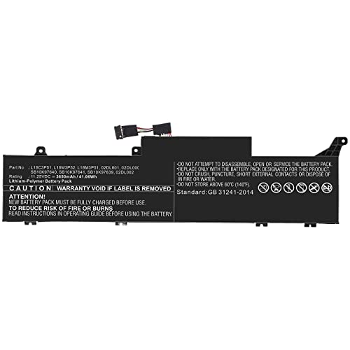 CoreParts Laptop Battery for Lenovo 41.06Wh Li-Pol 11.25V 3650mAh, W125993488 (41.06Wh Li-Pol 11.25V 3650mAh Black for Lenovo Notebook, Laptop ThinkPad E480S, ThinkPad E490S) von CoreParts