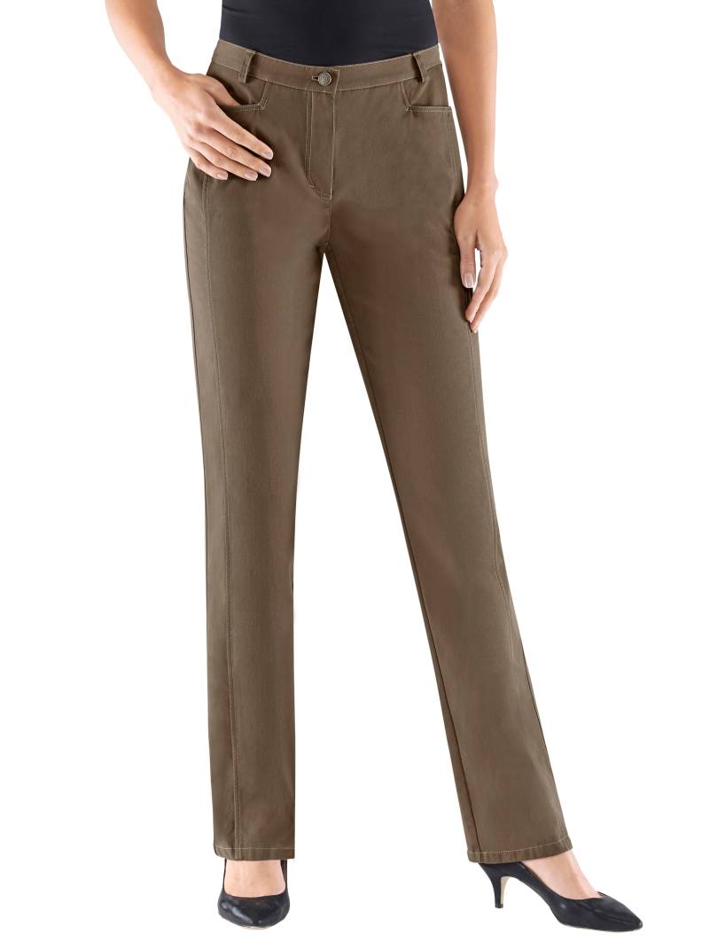 Thermohose von Cosma